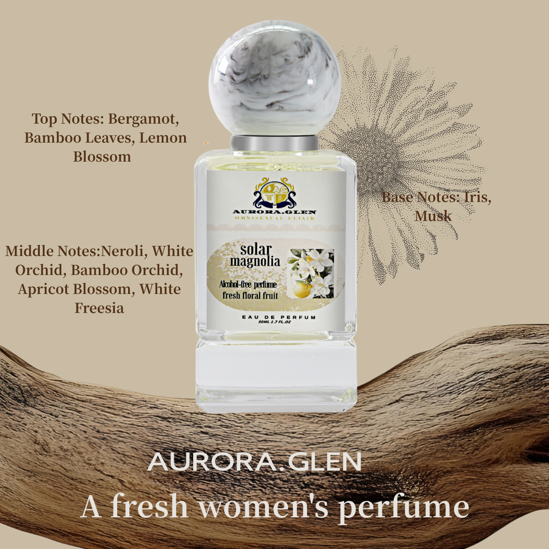 Essential Oils - 100% Оригинальное осенне-зимнее эфирное масло с