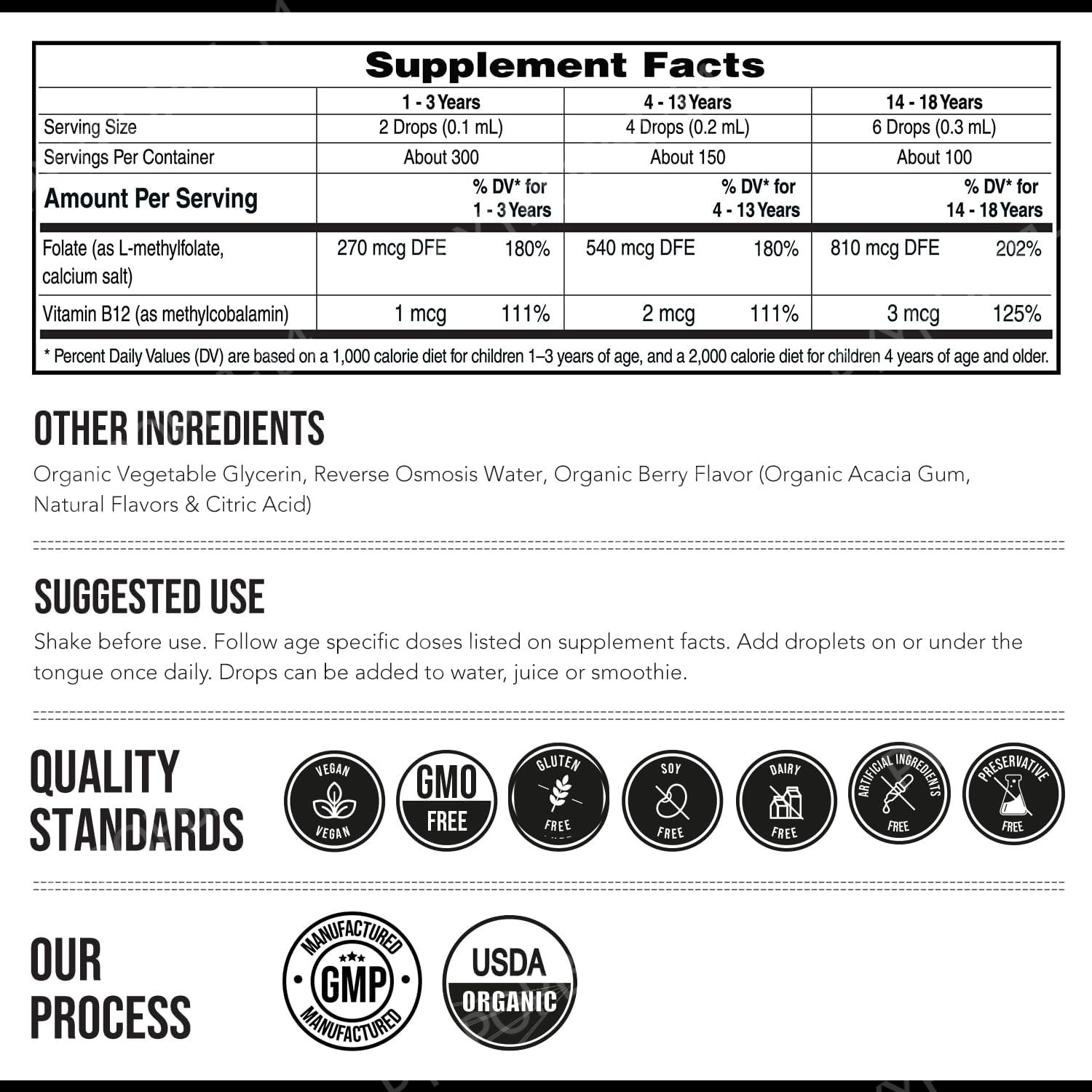 Жидкие капли L-метилфолата (5- – обзор и цена Herbal Tea