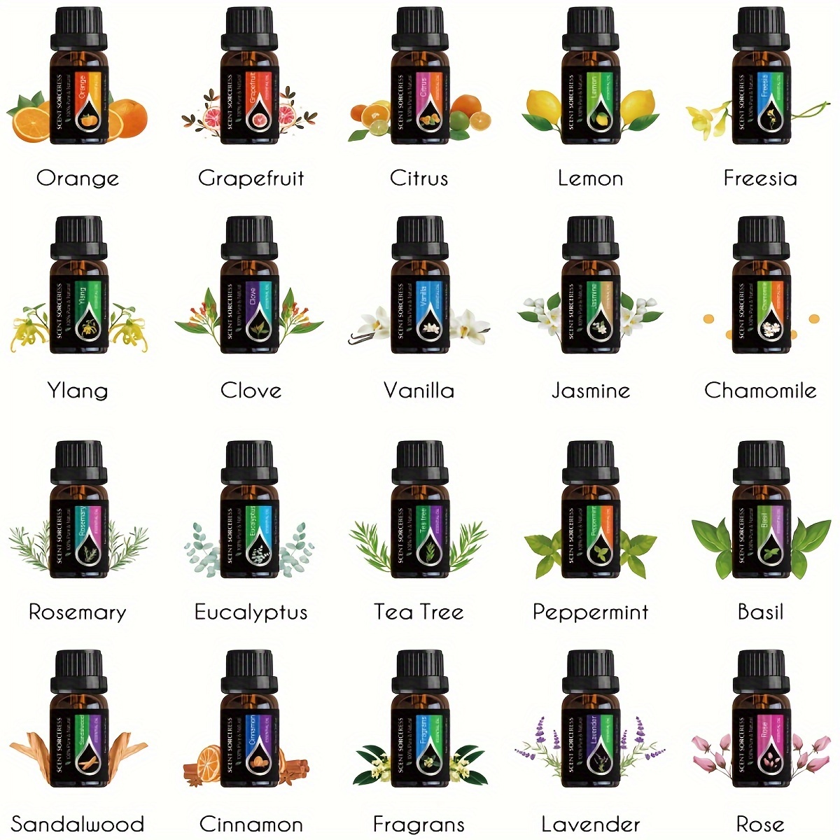 20 шт./компл. набор эфирных ма – обзор и цена Lavender Oil