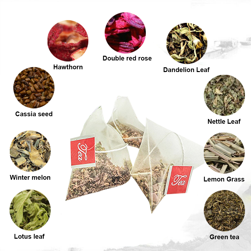 Натуральные травяные скинни фо – обзор и цена Herbal Tea